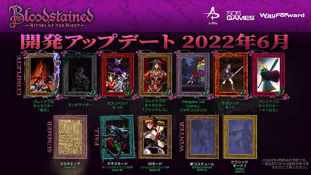 Bloodstained_Ritual_of_the_Night__202206news.jpg