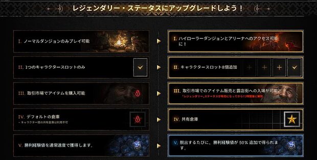 Dark_and_Darker__Legendary_Status.jpg