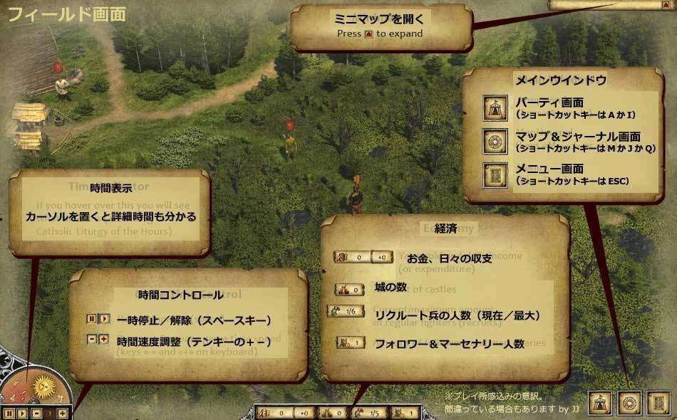 Legends Of Eisenwald ゲームシステム簡単解説 チュートリアル画像に日本語で超訳 補足 Jj Pcゲームラボ