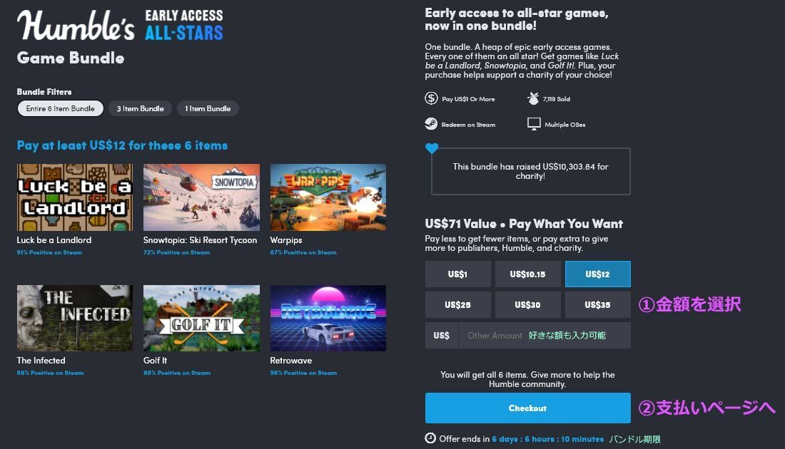 Humble Bundle 買い方 ゲーム登録方法 注意点など画像解説 ハンブルバンドル購入時の必要知識まとめ Jj Pcゲームラボ